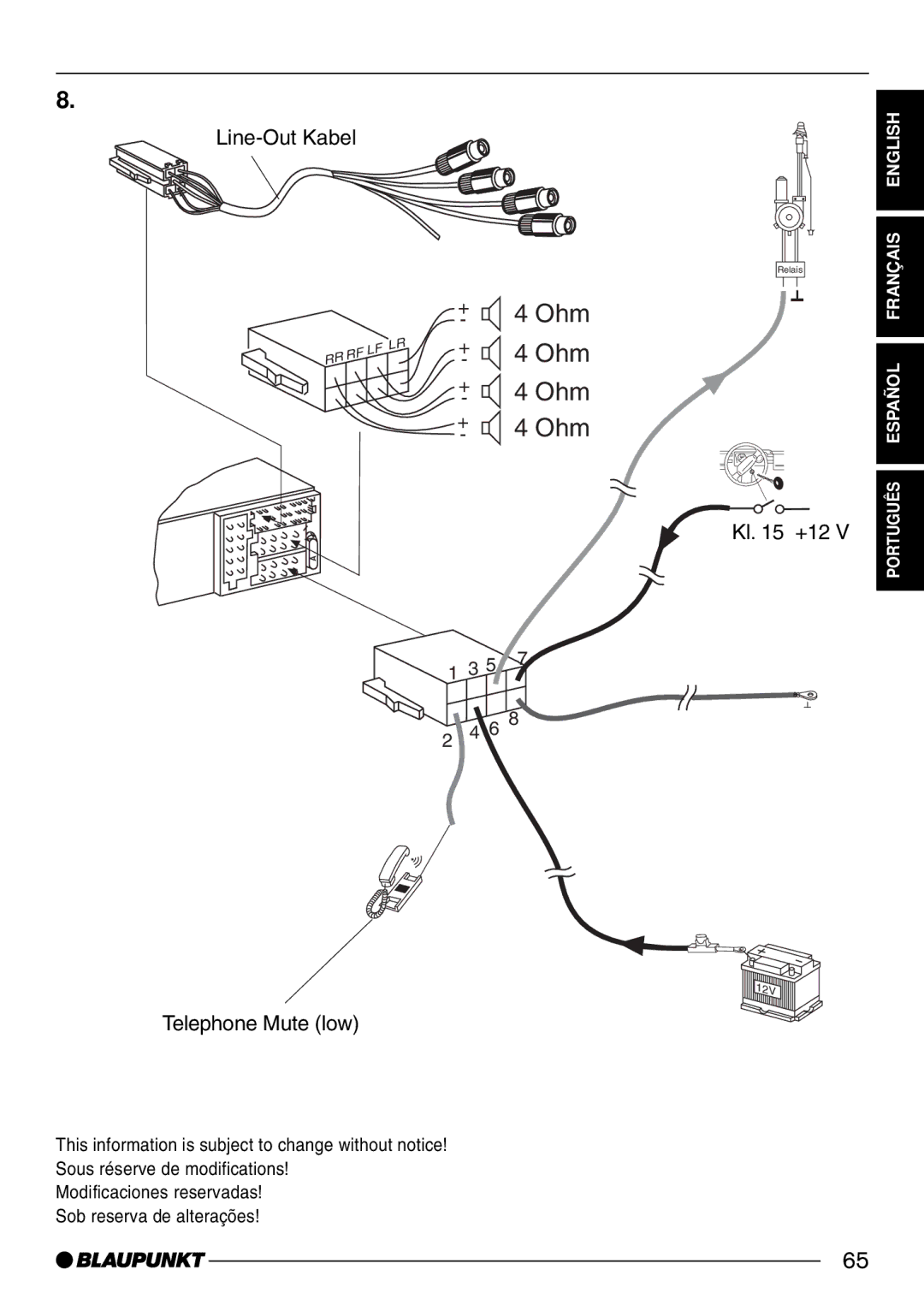 Blaupunkt St. Louis C32, Lexington C32 operating instructions Ohm 