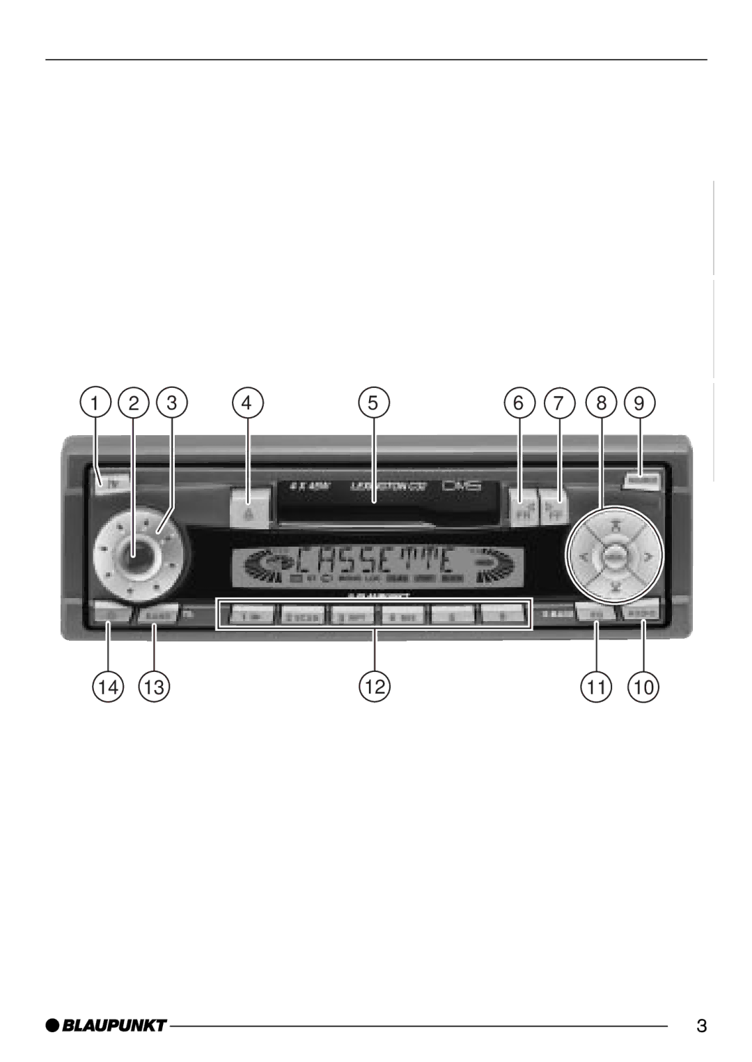 Blaupunkt St. Louis C32, Lexington C32 operating instructions English Français Español Português 