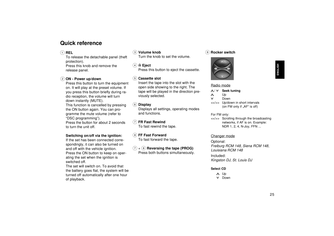 Blaupunkt LOUISIANA RCM 148, KINGSTON DJ, ST. LOUIS DJ operating instructions Quick reference, Rel 