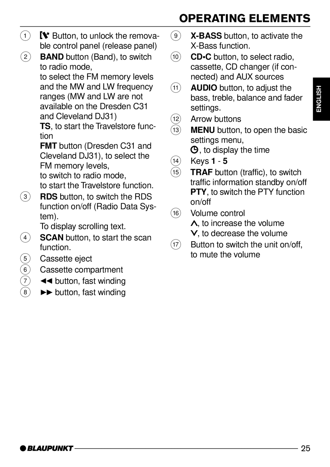 Blaupunkt Cleveland DJ31, Madison DJ31, Dresden C31 Operating Elements, Band button Band, to switch to radio mode 