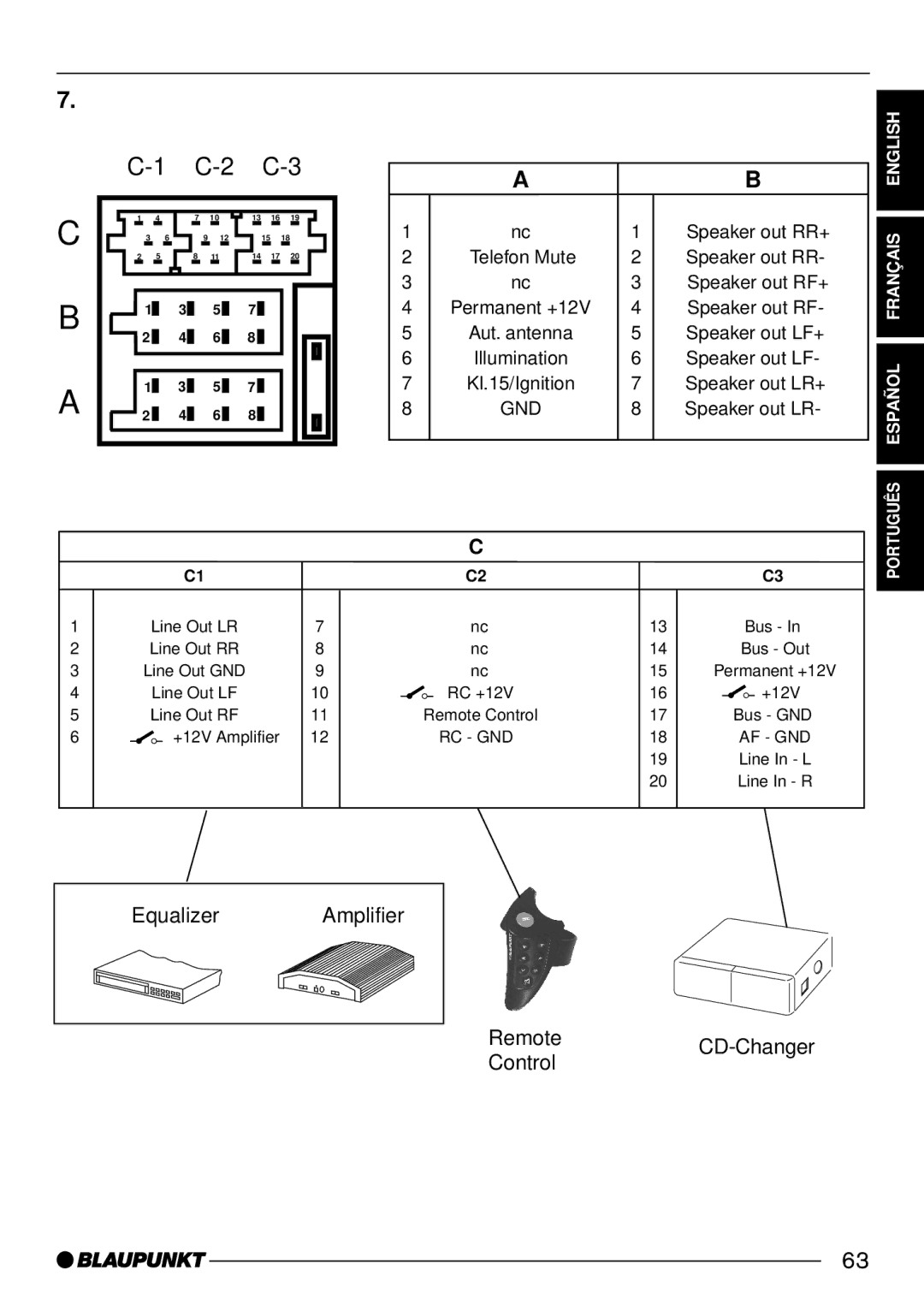 Blaupunkt Hollywood C30, Melbourne C30 operating instructions EqualizerAmplifier RemoteCD-Changer Control 