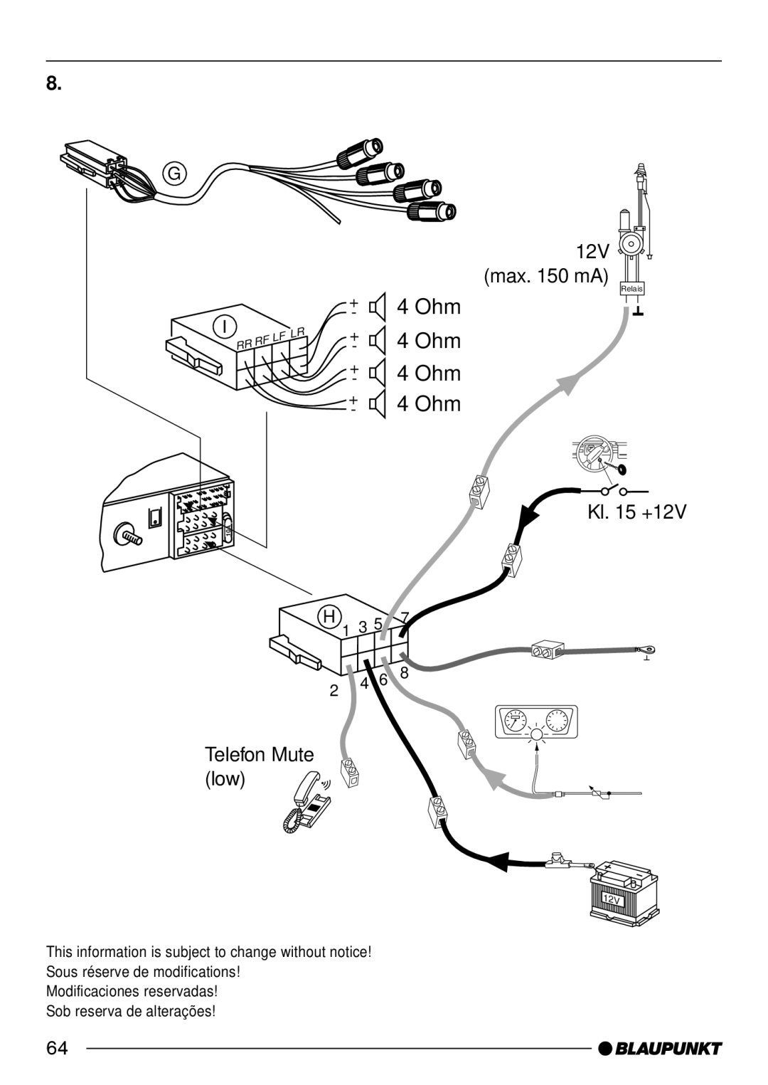 Blaupunkt Melbourne C30, Hollywood C30 operating instructions Ohm 