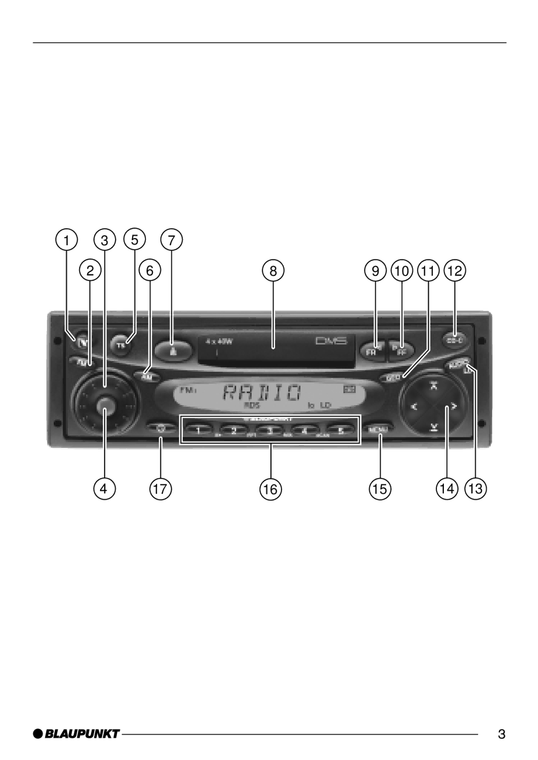 Blaupunkt Hollywood C30, Melbourne C30 operating instructions 