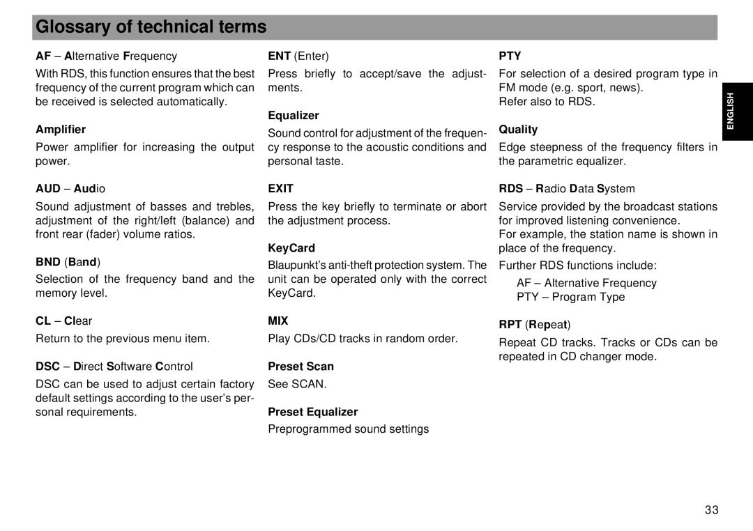 Blaupunkt Mnchen RDM 169 operating instructions Glossary of technical terms 