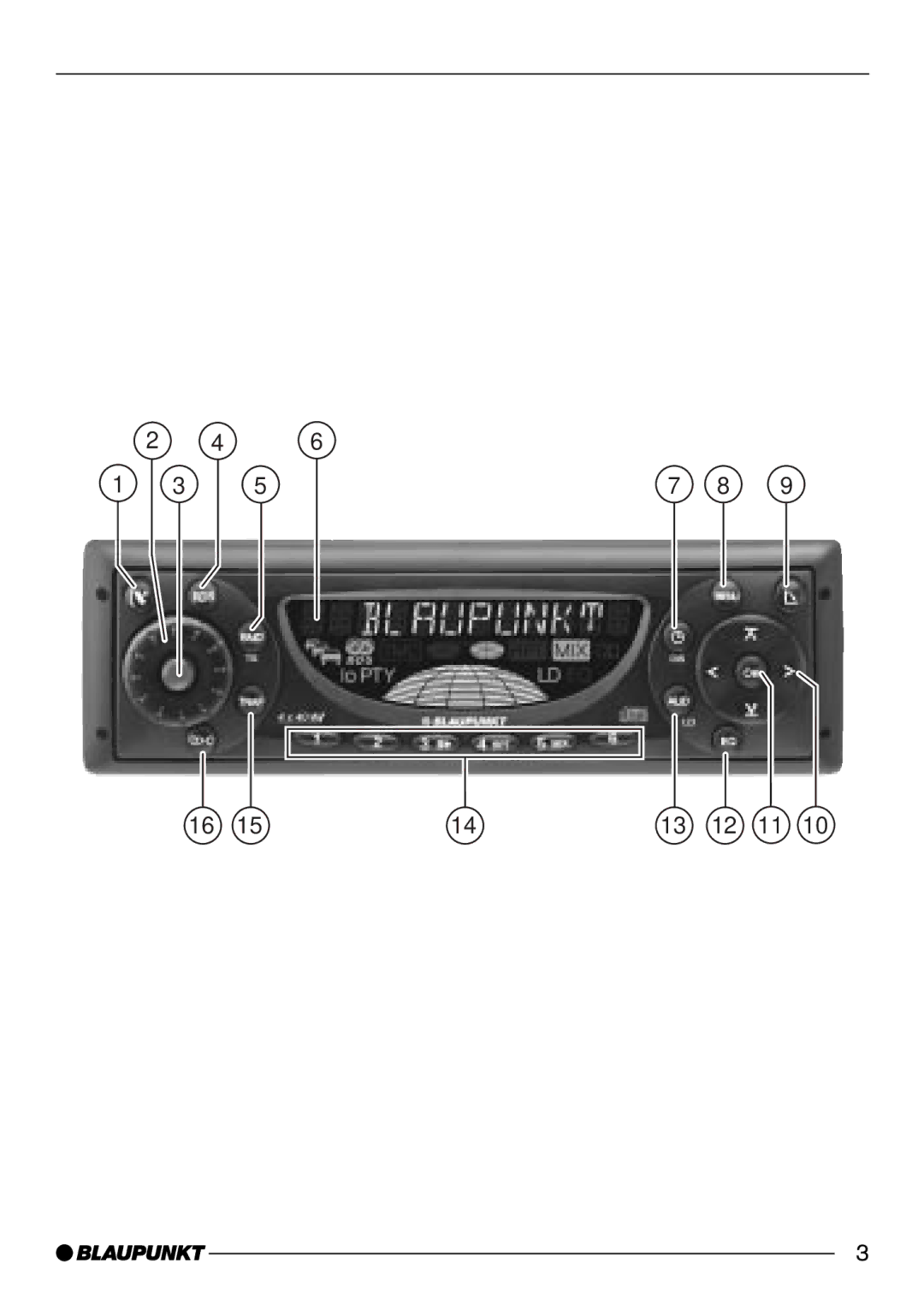 Blaupunkt DJ50, MODENA CD50 operating instructions 