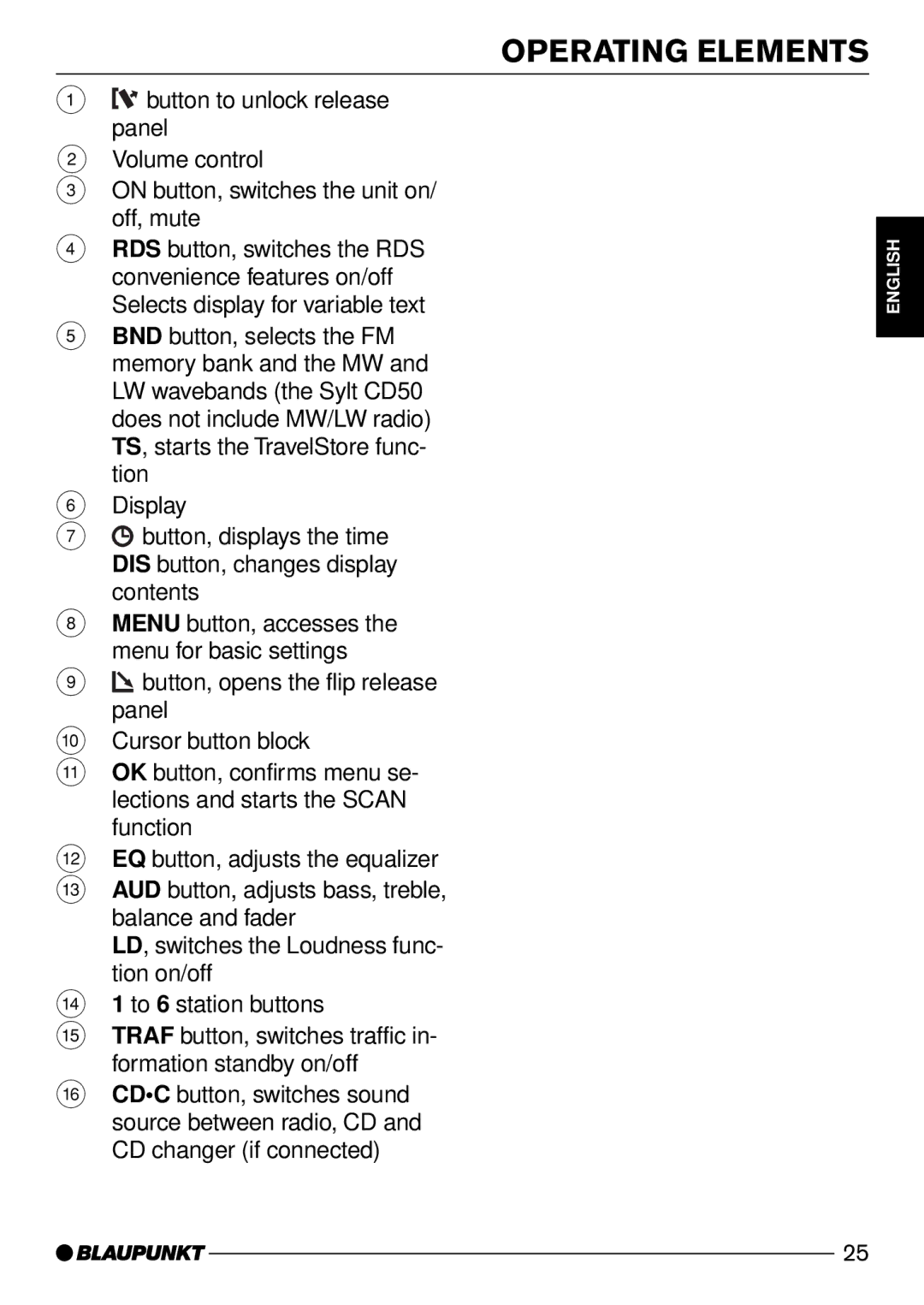 Blaupunkt MODENA CD50, DJ50 operating instructions Operating Elements 