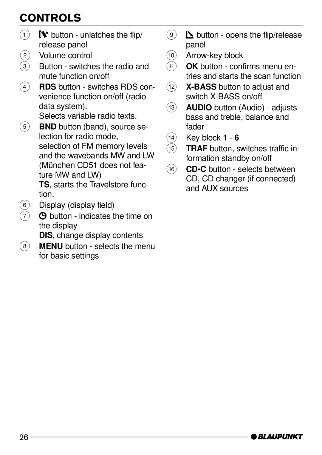 Blaupunkt Mnchen CD51, Modena CD51 operating instructions Controls 