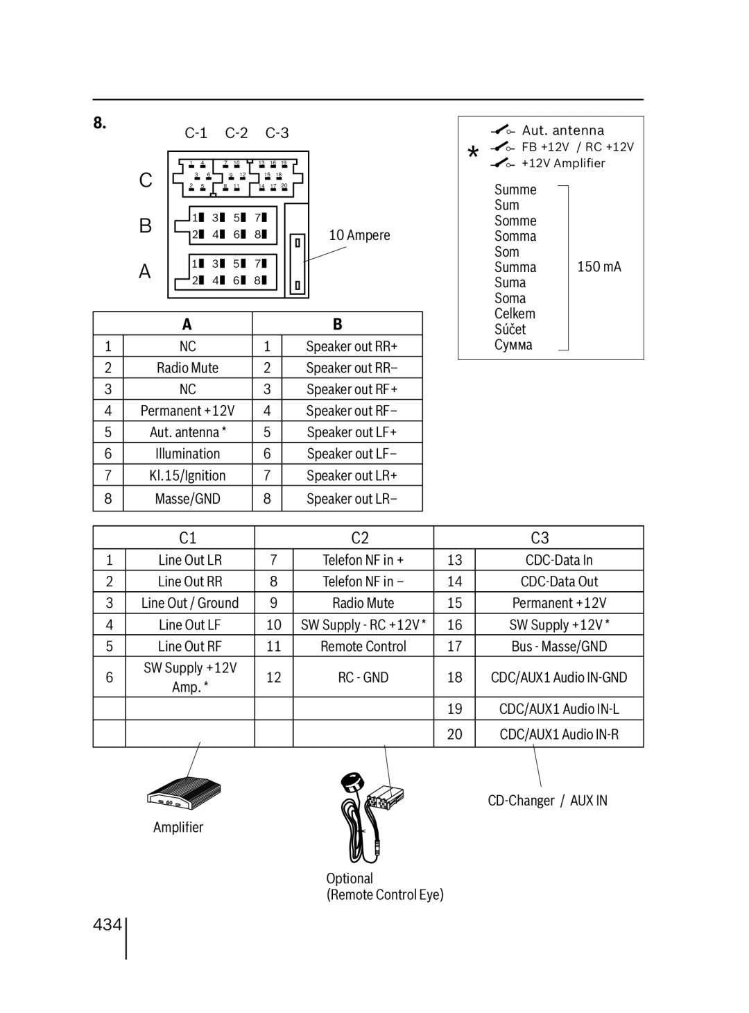 Blaupunkt MP38 installation instructions 434, Permanent +12V 