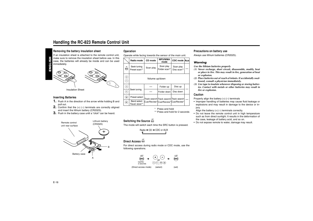 Blaupunkt MP41 manual Handling the RC-823 Remote Control Unit 