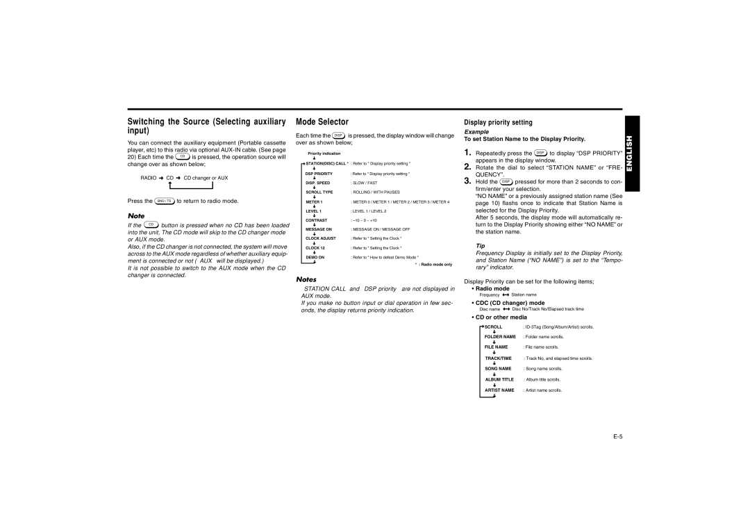 Blaupunkt MP41 manual Switching the Source Selecting auxiliary input, Mode Selector 