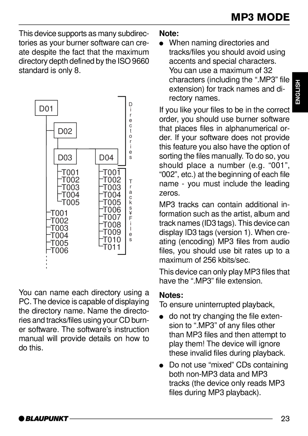 Blaupunkt MP54 operating instructions D01 D02 D03 D04 T001 