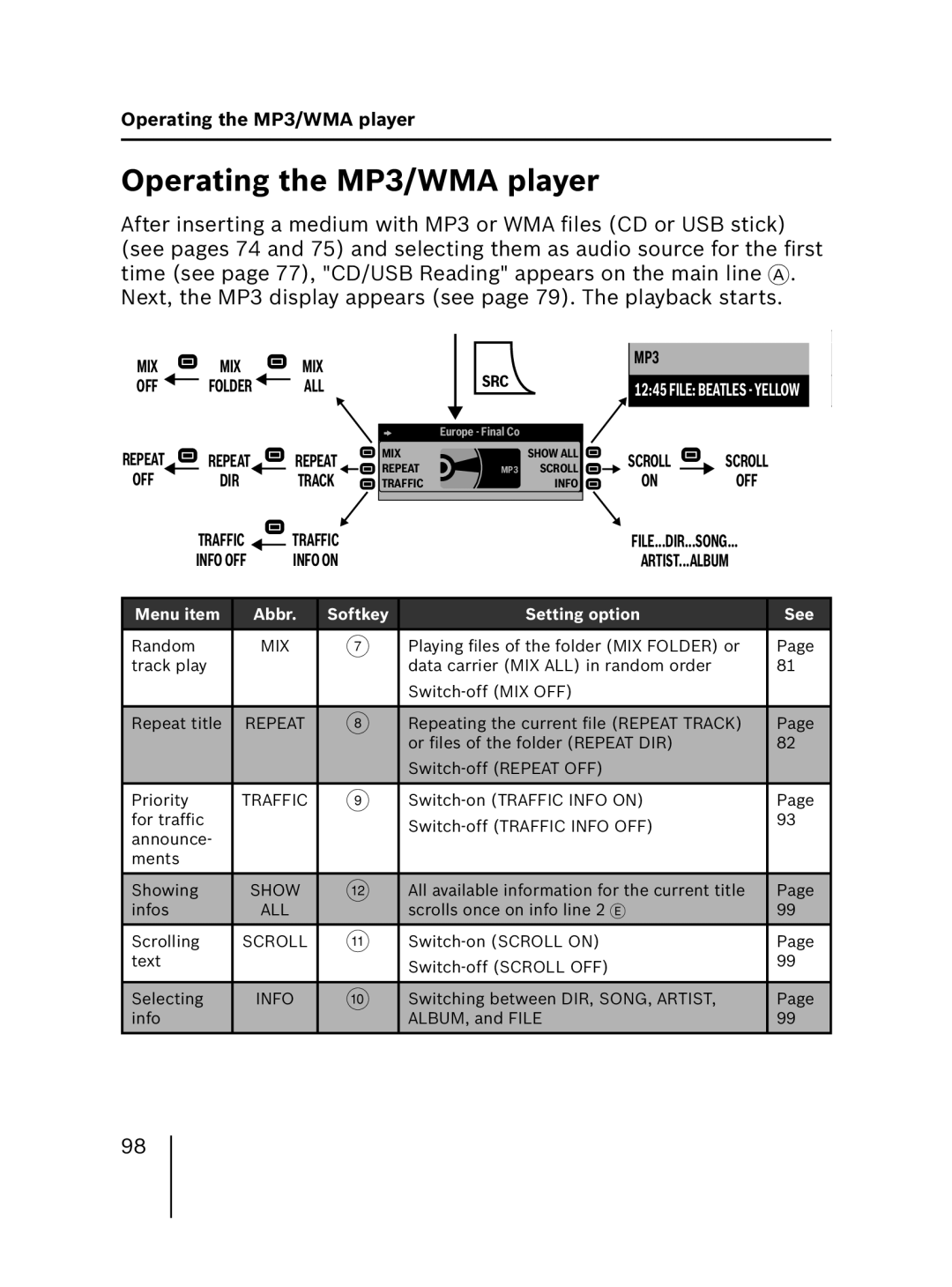 Blaupunkt MP56 7 646 583 310 operating instructions Operating the MP3/WMA player, File...Dir...Song Artist...Album 