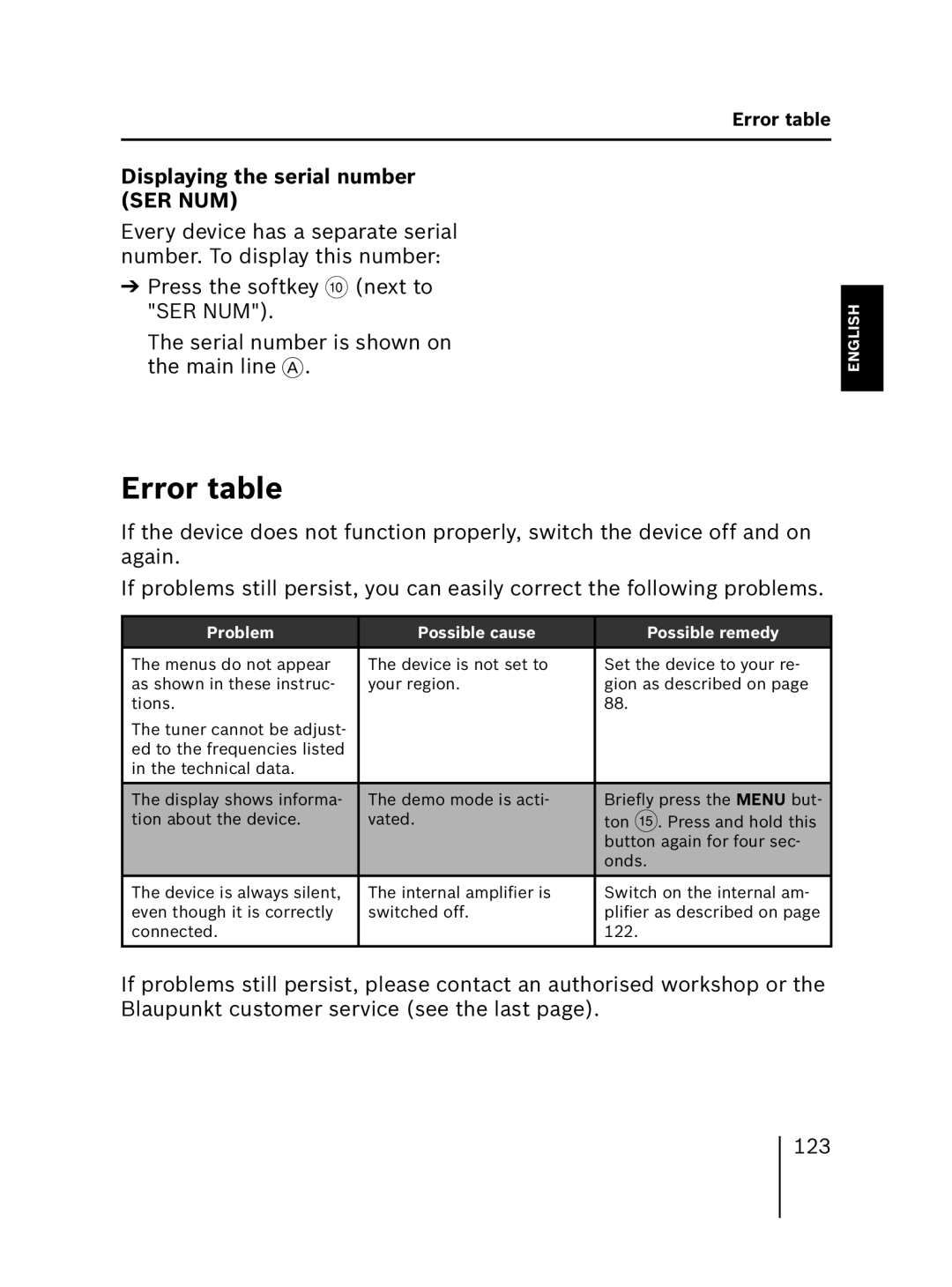 Blaupunkt MP56 7 646 583 310 operating instructions Error table, Displaying the serial number SER NUM 