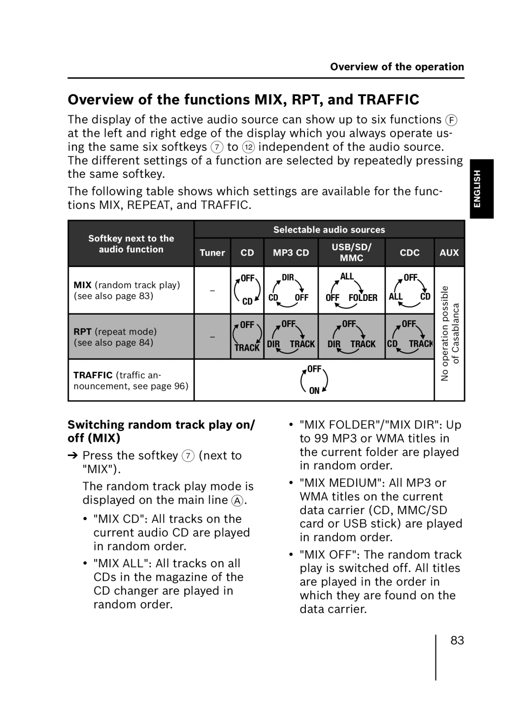 Blaupunkt MP56 Overview of the functions MIX, RPT, and Traffic, Switching random track play on/ off MIX 