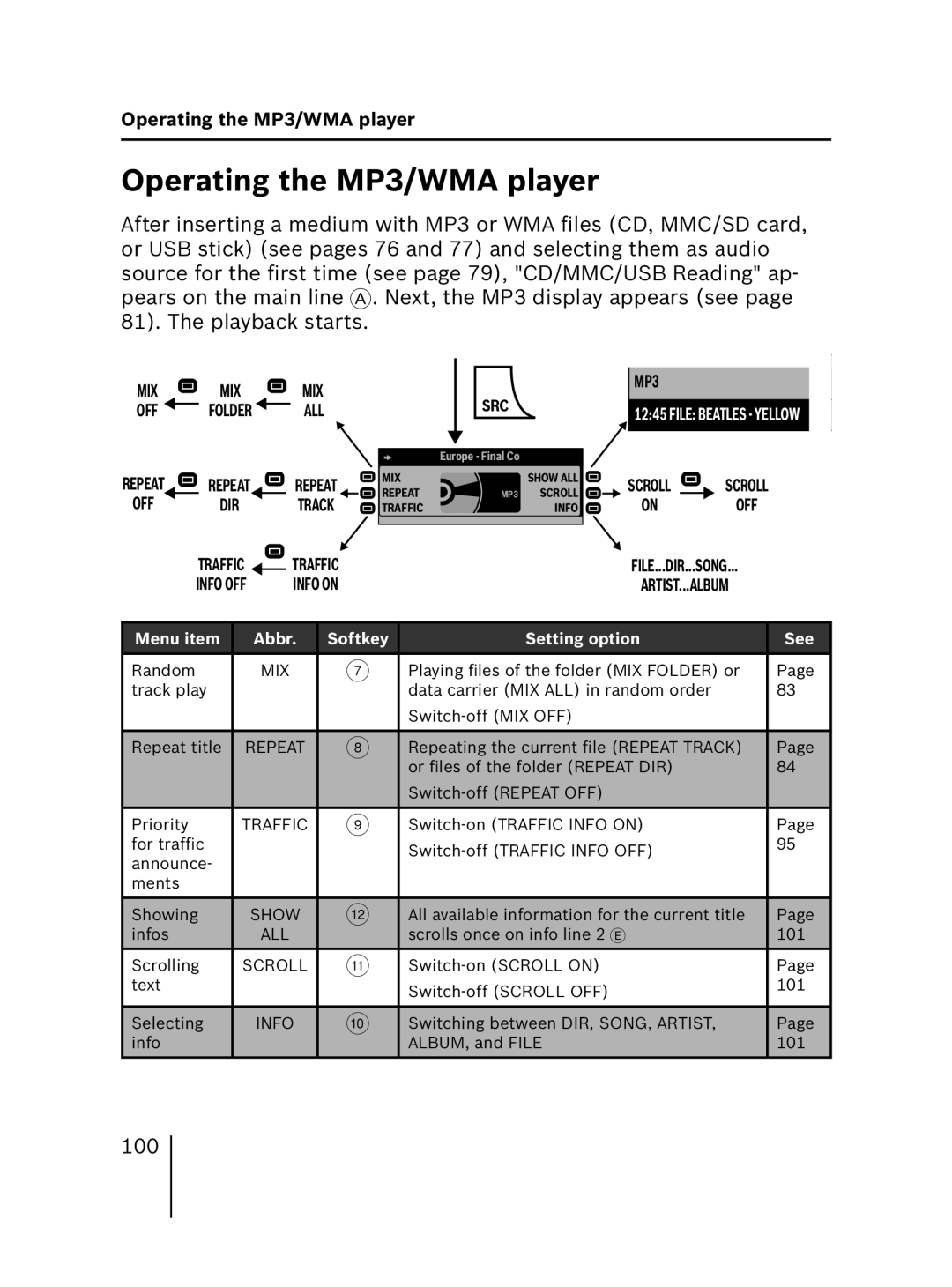 Blaupunkt MP56 operating instructions Operating the MP3/WMA player, File...Dir...Song Artist...Album 