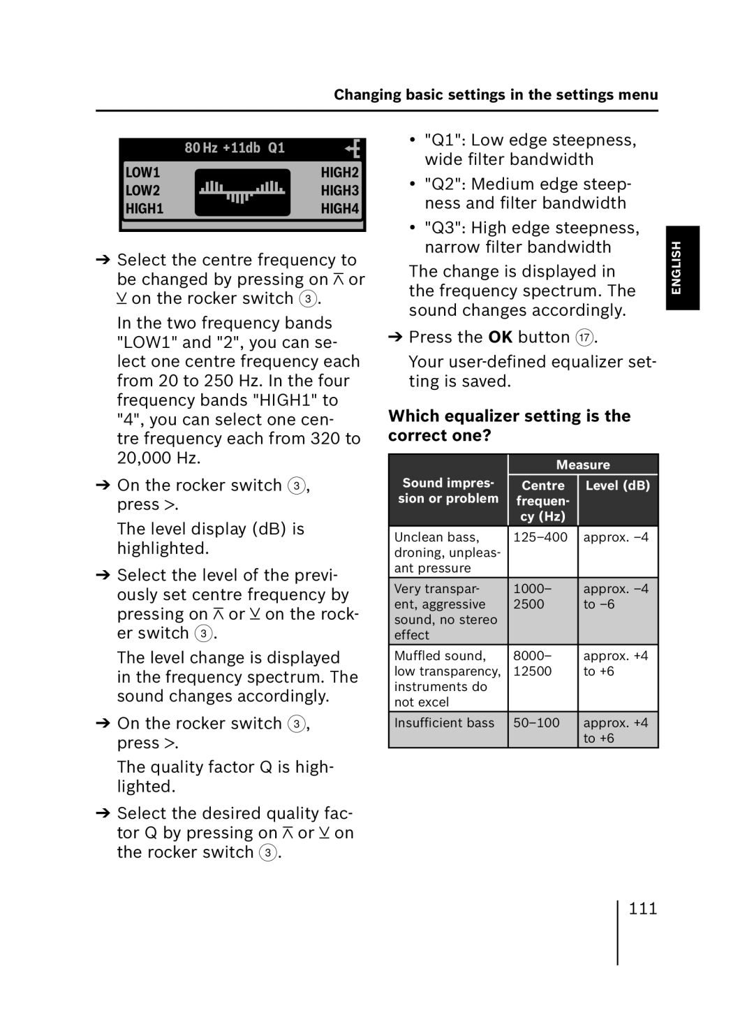 Blaupunkt MP56 Which equalizer setting is the correct one?, Sound impres Centre Level dB Sion or problem Frequen Cy Hz 