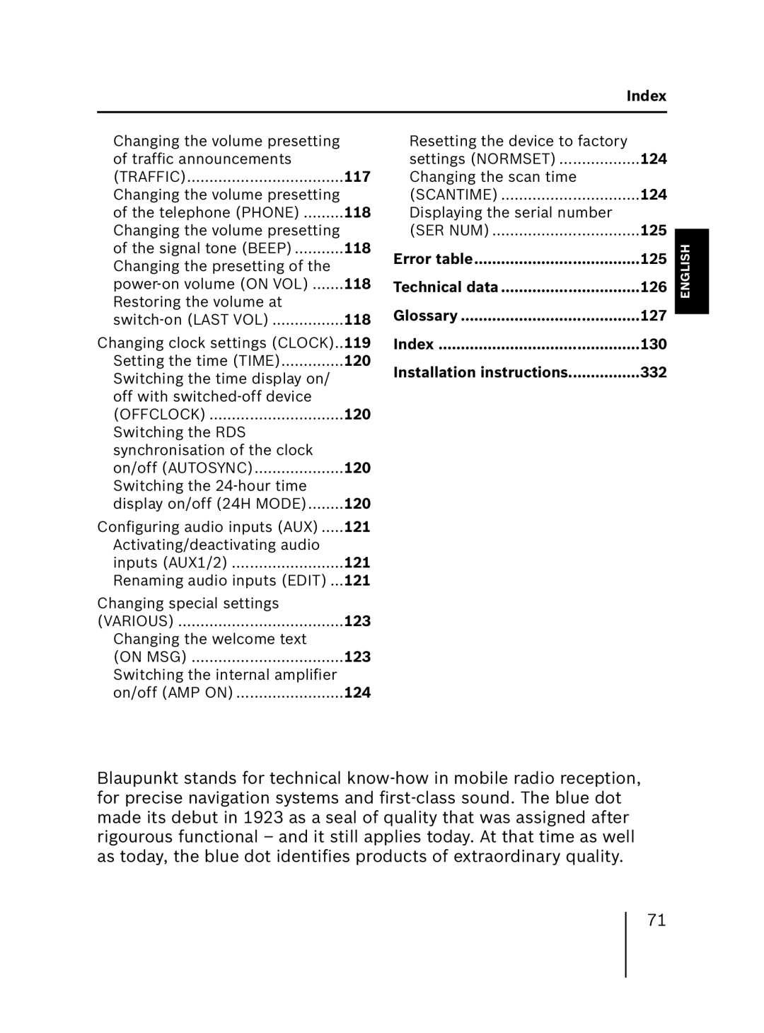 Blaupunkt MP56 operating instructions 124 