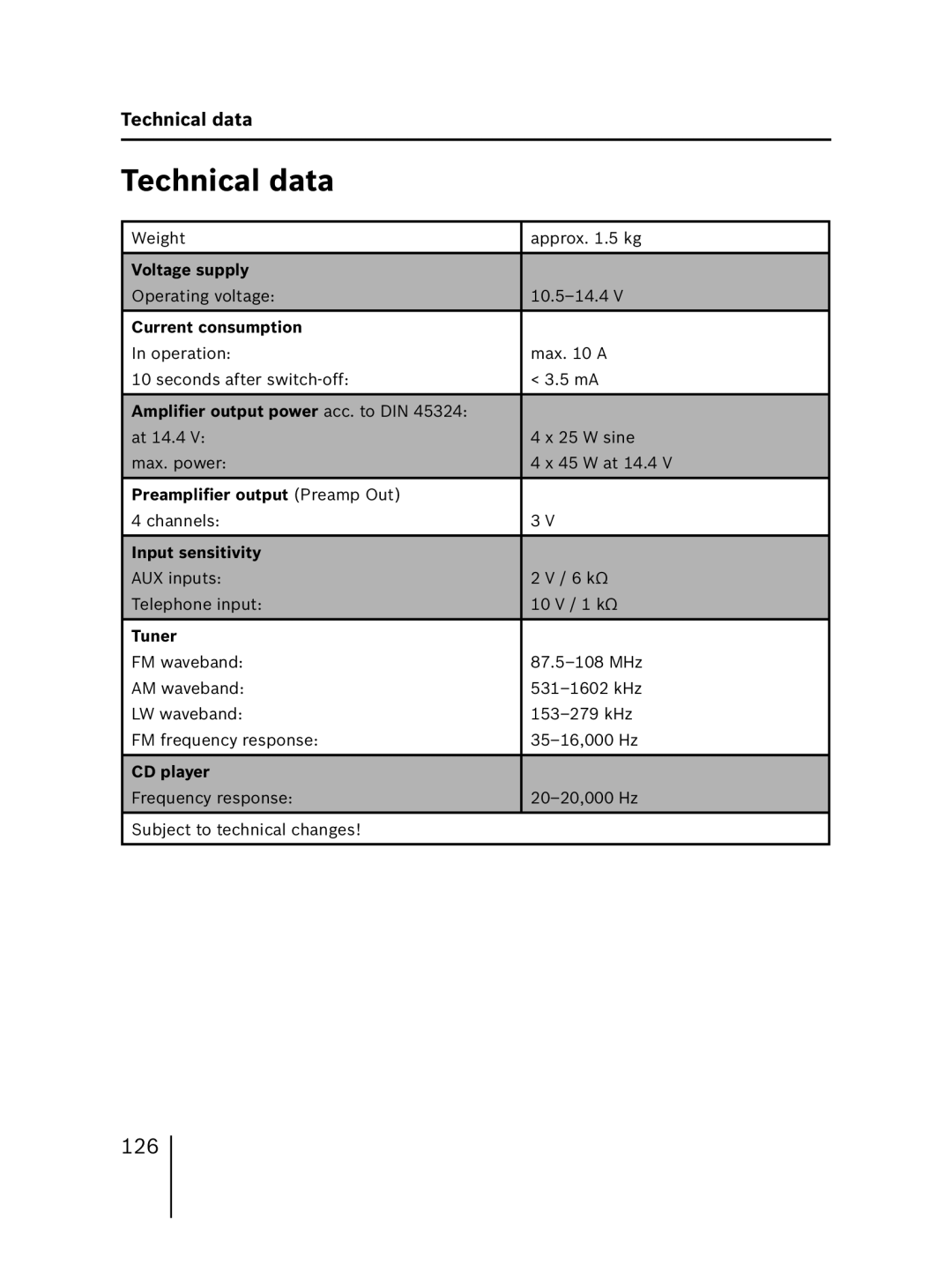 Blaupunkt MP56 operating instructions Technical data, Tuner 