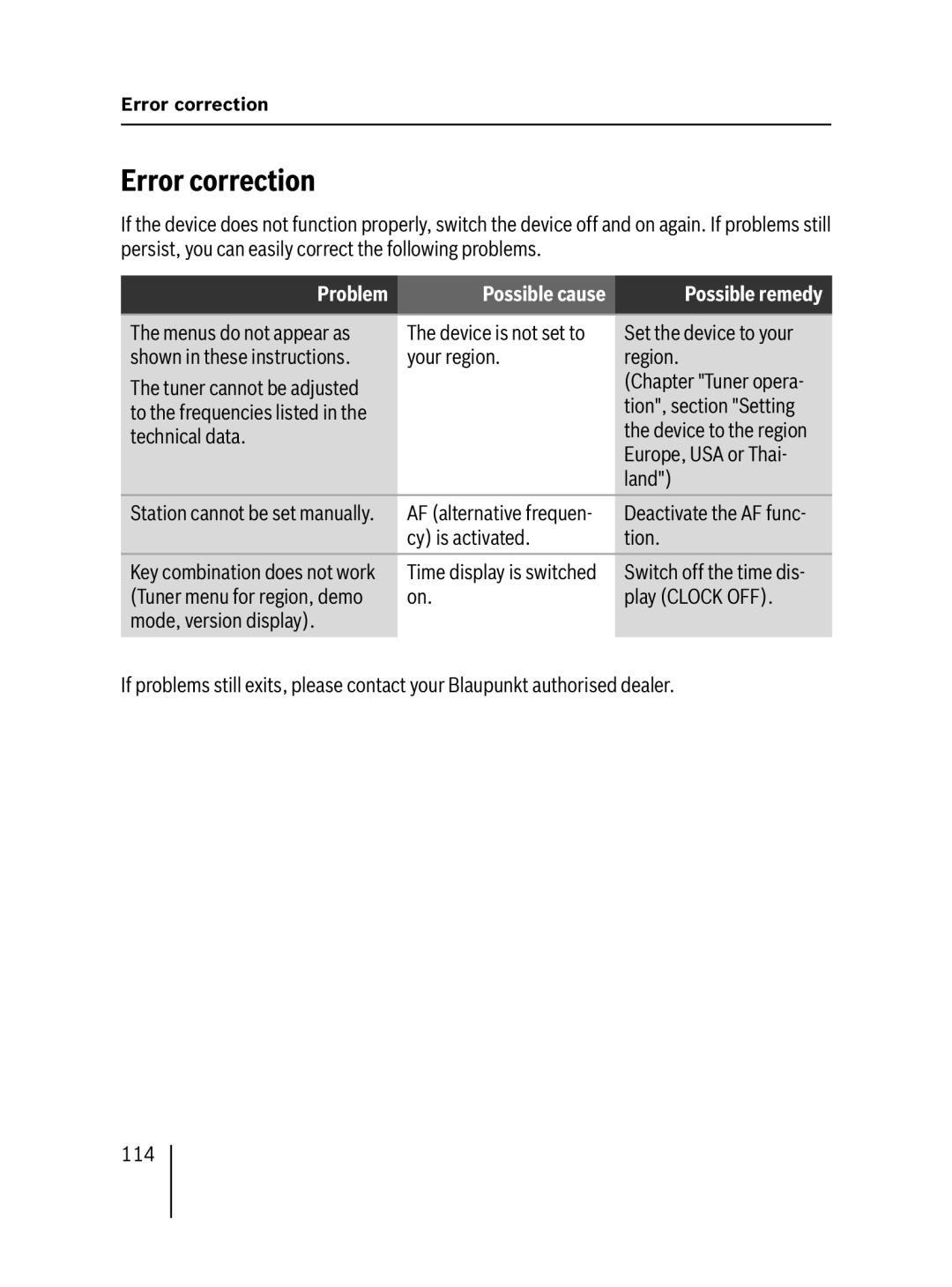 Blaupunkt MP57 operating instructions Error correction, Cy is activated Tion, Play Clock OFF 