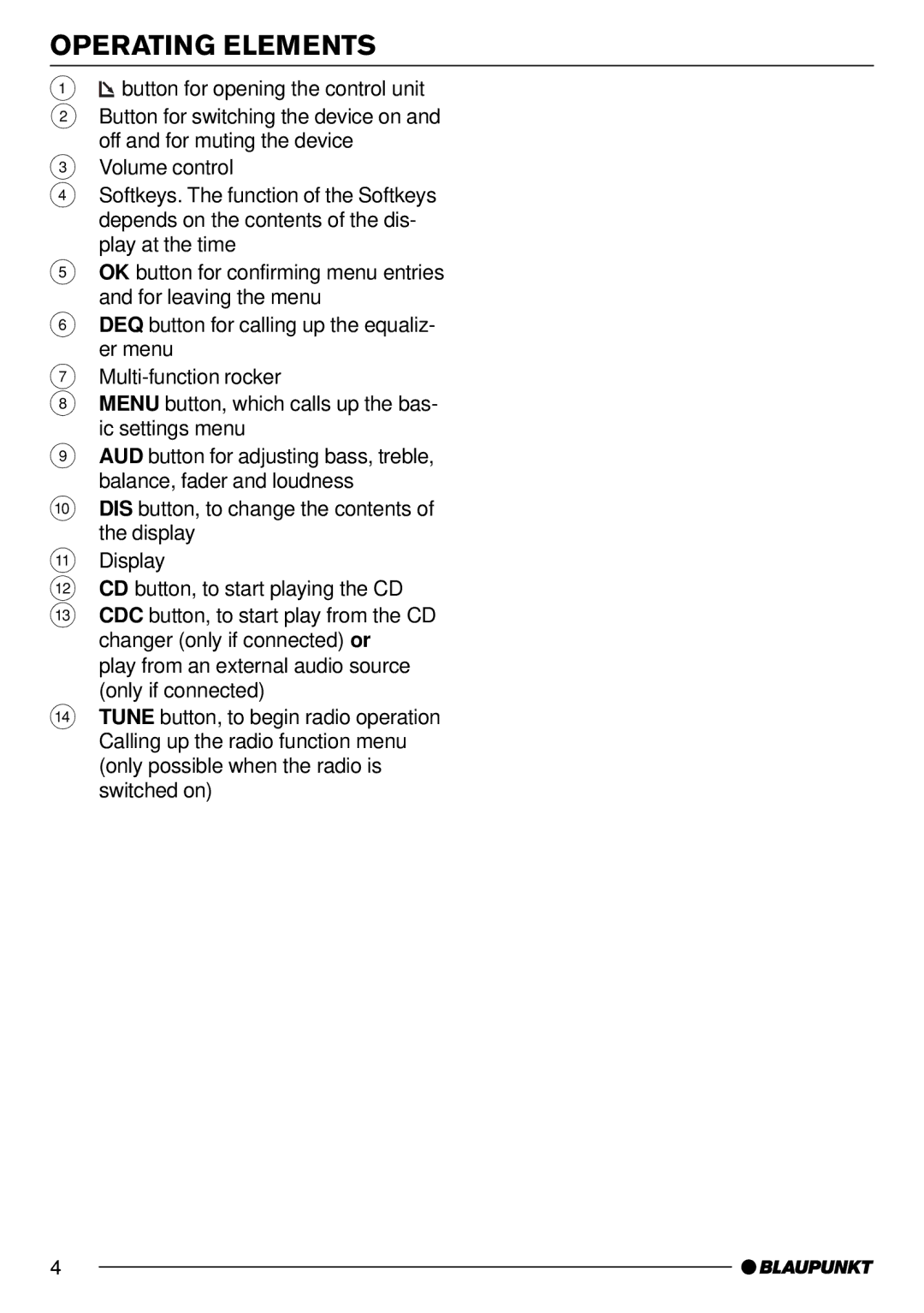 Blaupunkt MP71 operating instructions Operating Elements 