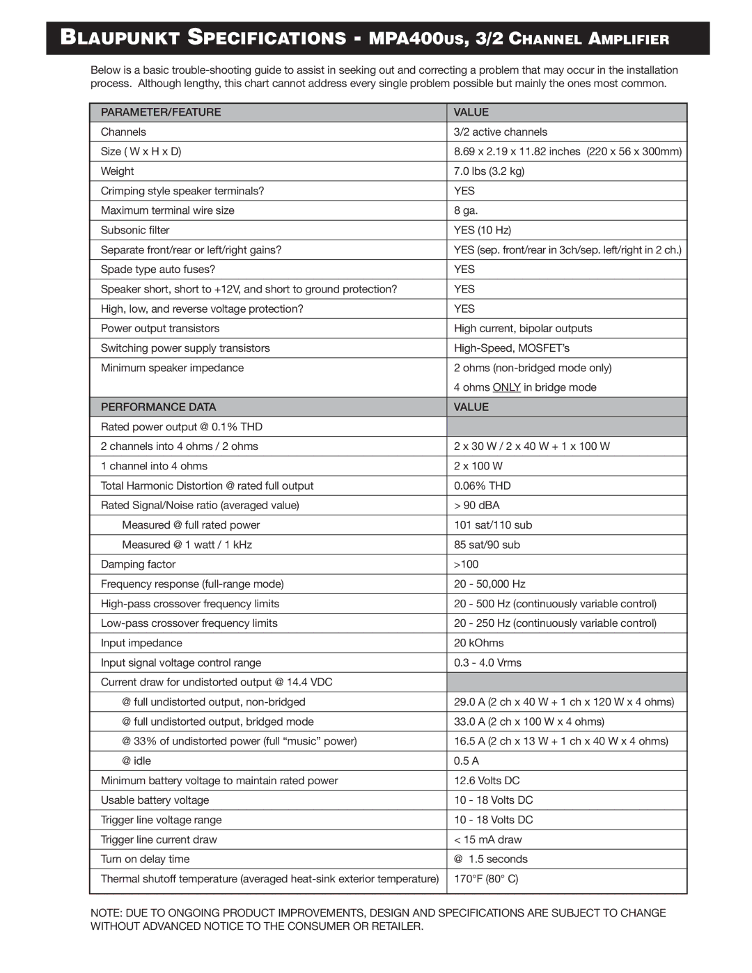 Blaupunkt MPA 400US manual Blaupunkt Specifications MPA400US, 3/2 Channel Amplifier, PARAMETER/FEATURE Value 