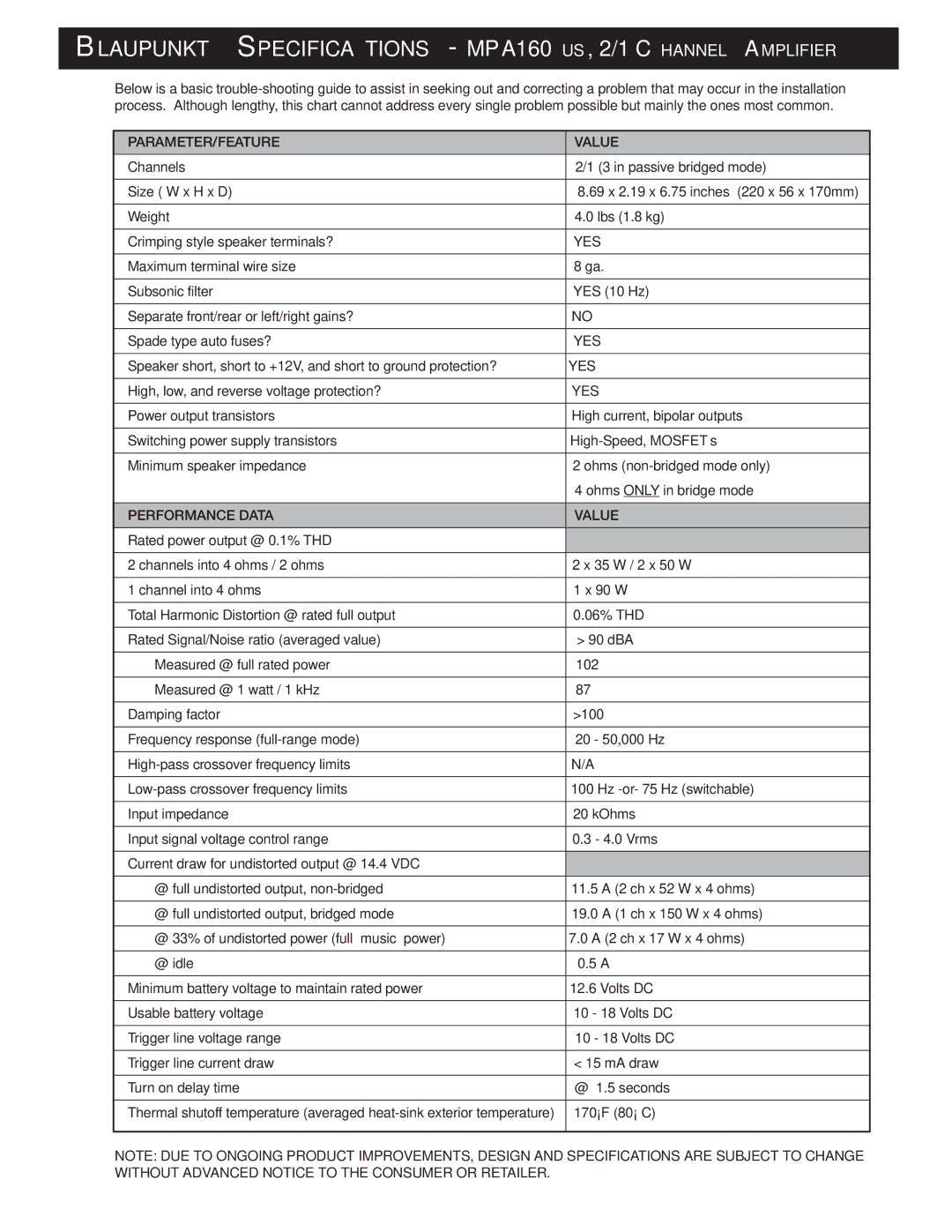 Blaupunkt MPA160us manual Blaupunkt Specifications MPA160US, 2/1 Channel Amplifier, PARAMETER/FEATURE Value 