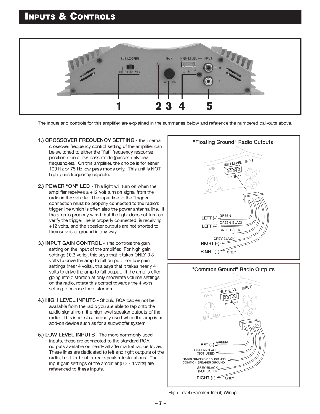 Blaupunkt MPA160us manual Inputs & Controls, Floating Ground Radio Outputs, Common Ground Radio Outputs 