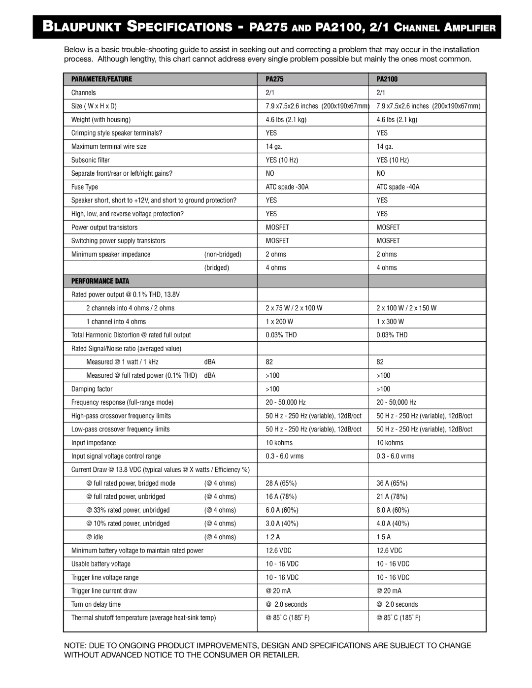 Blaupunkt PA2100 manual Parameter/Feature 