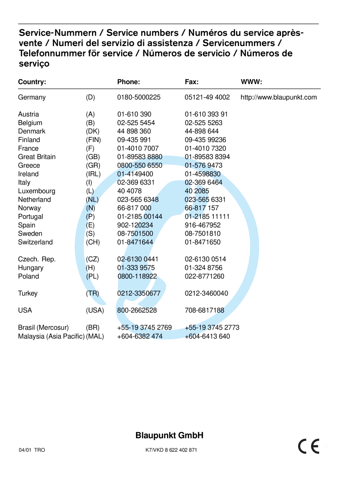 Blaupunkt Pasadena CD71 installation instructions Blaupunkt GmbH 