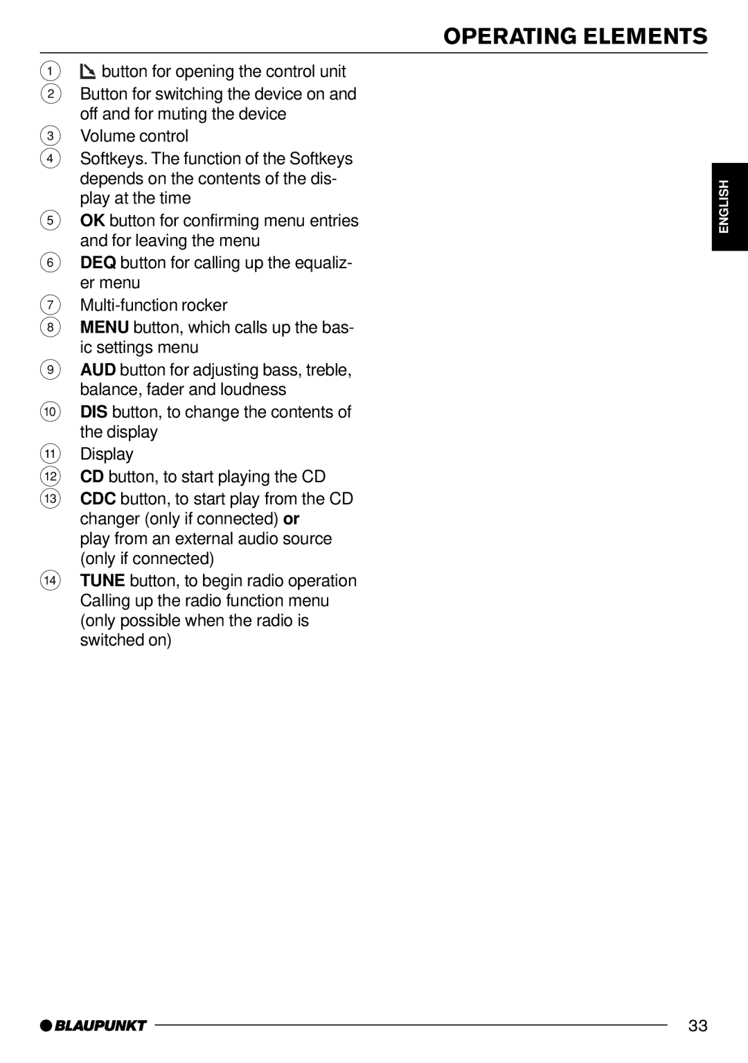 Blaupunkt Pasadena CD71 installation instructions Operating Elements 