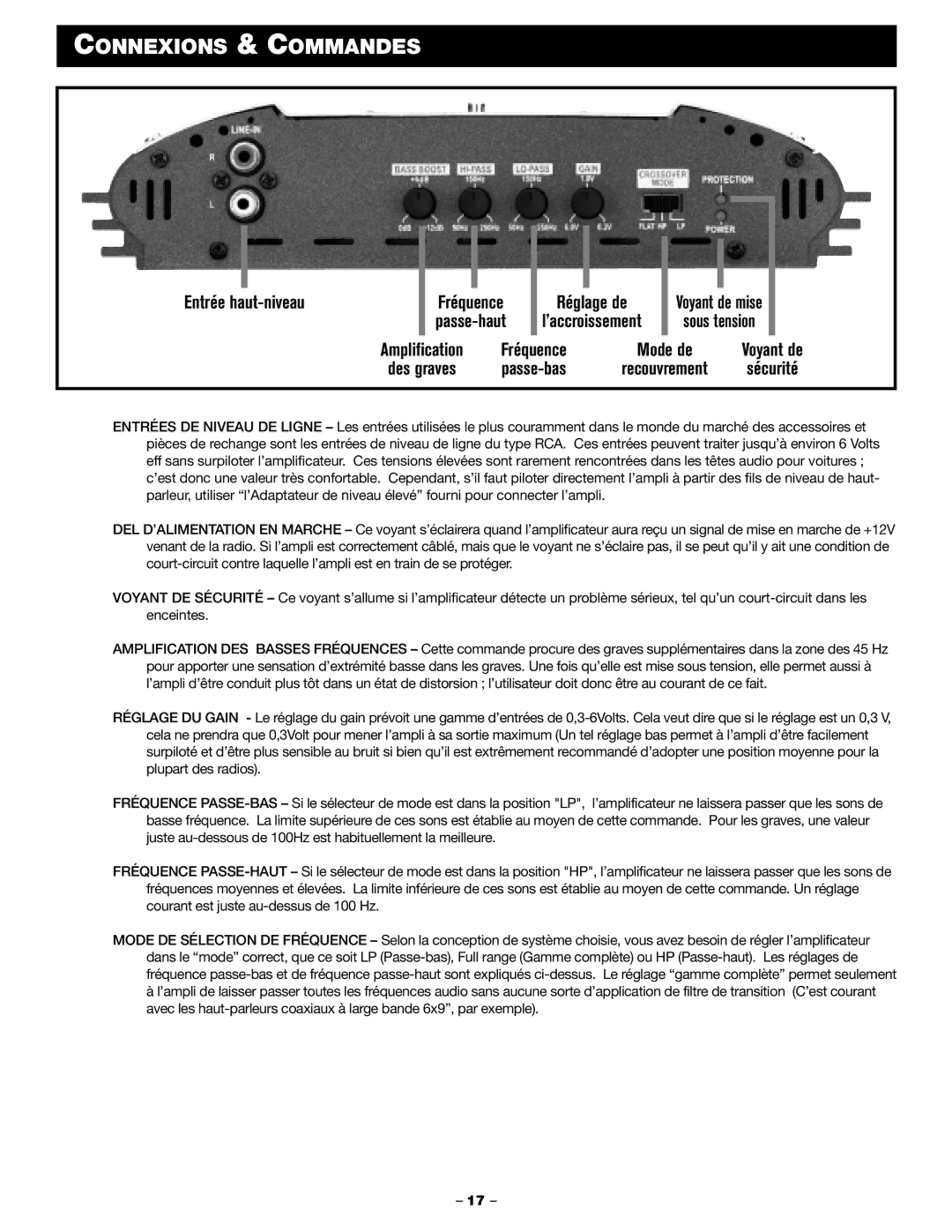 Blaupunkt PCA 250, PCA 2100 manual Entrée haut-niveau, Réglage de, Voyant de mise Sous tension, Fréquence, Passe-bas 