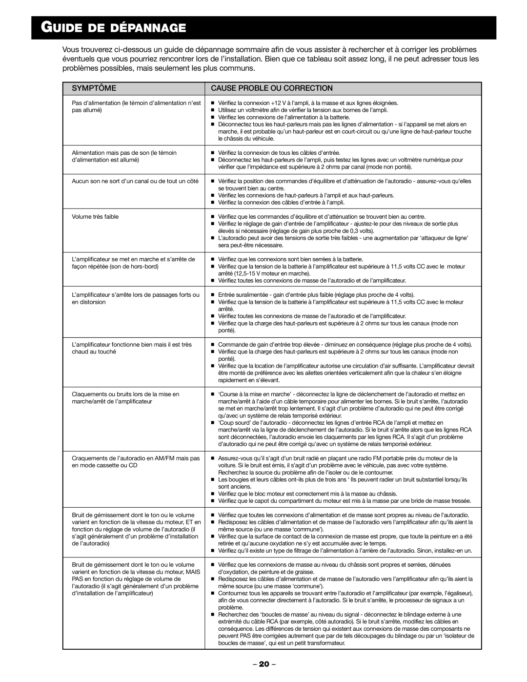 Blaupunkt PCA 2100, PCA 250 manual Guide DE Dépannage, Symptôme Cause Proble OU Correction 