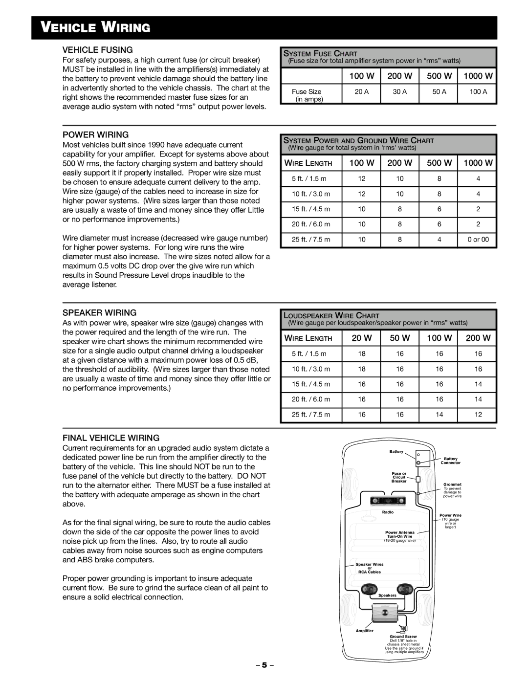 Blaupunkt PCA 250, PCA 2100 manual Vehicle Wiring, Vehicle Fusing 