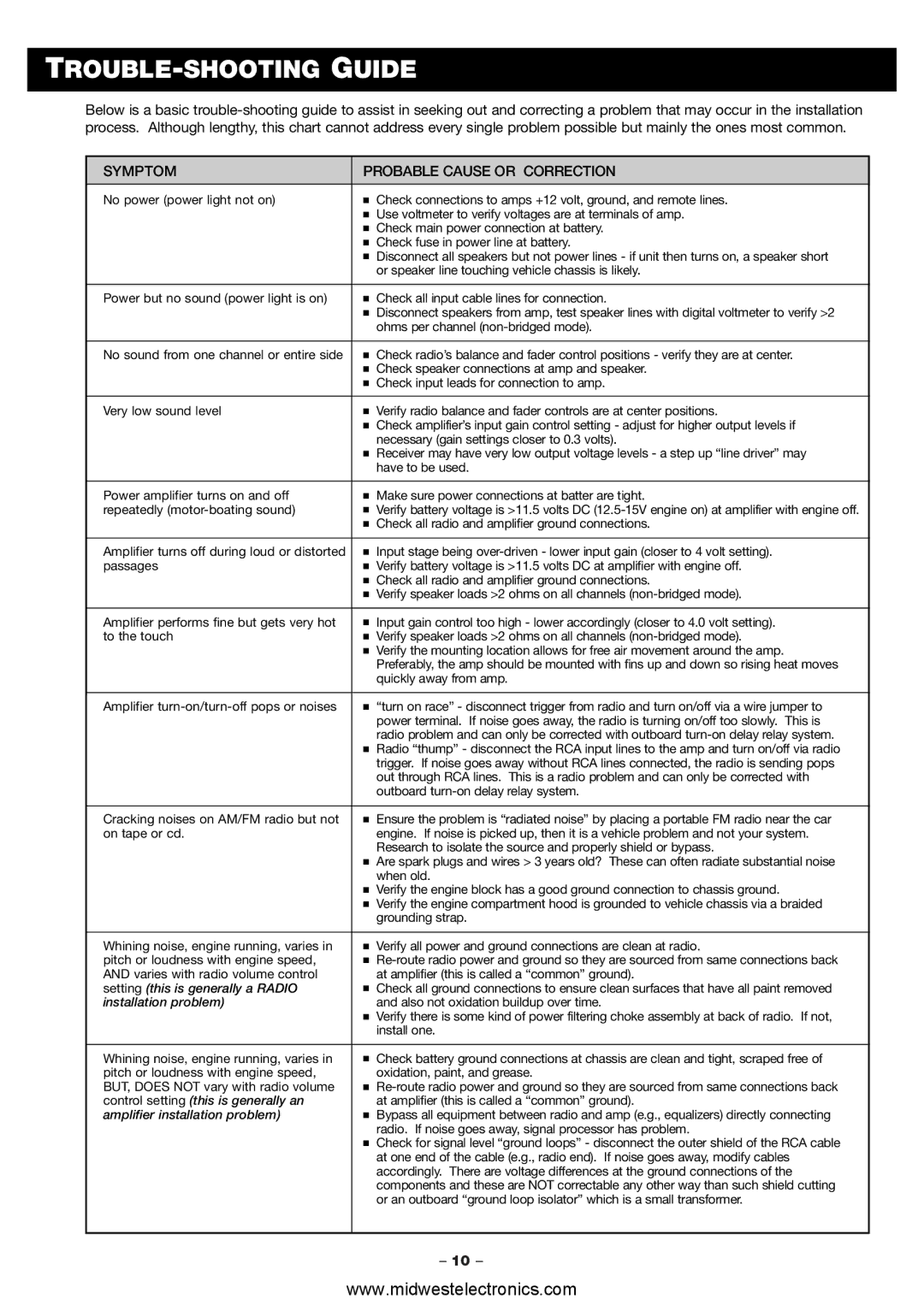 Blaupunkt PCA2120, PCA260 manual TROUBLE-SHOOTING Guide, Symptom Probable Cause or Correction 