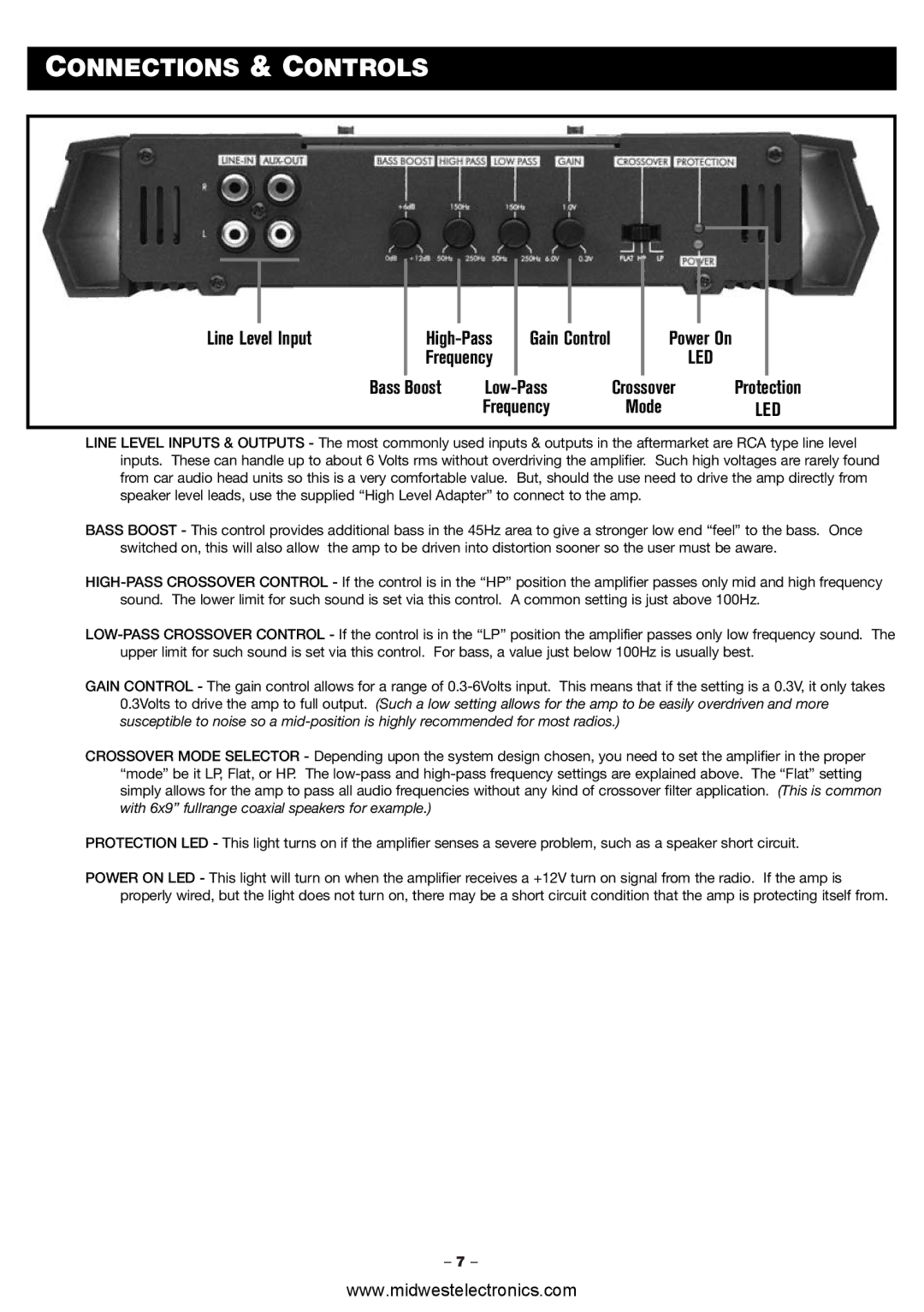 Blaupunkt PCA260, PCA2120 manual Led 