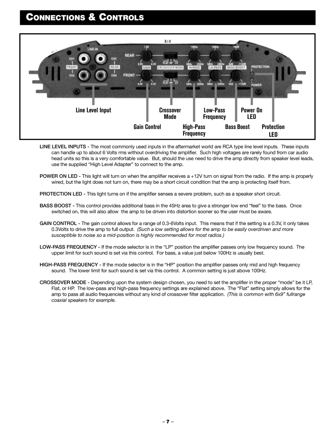 Blaupunkt PCA450 manual Line Level Input, Frequency, Gain Control High-Pass Bass Boost 