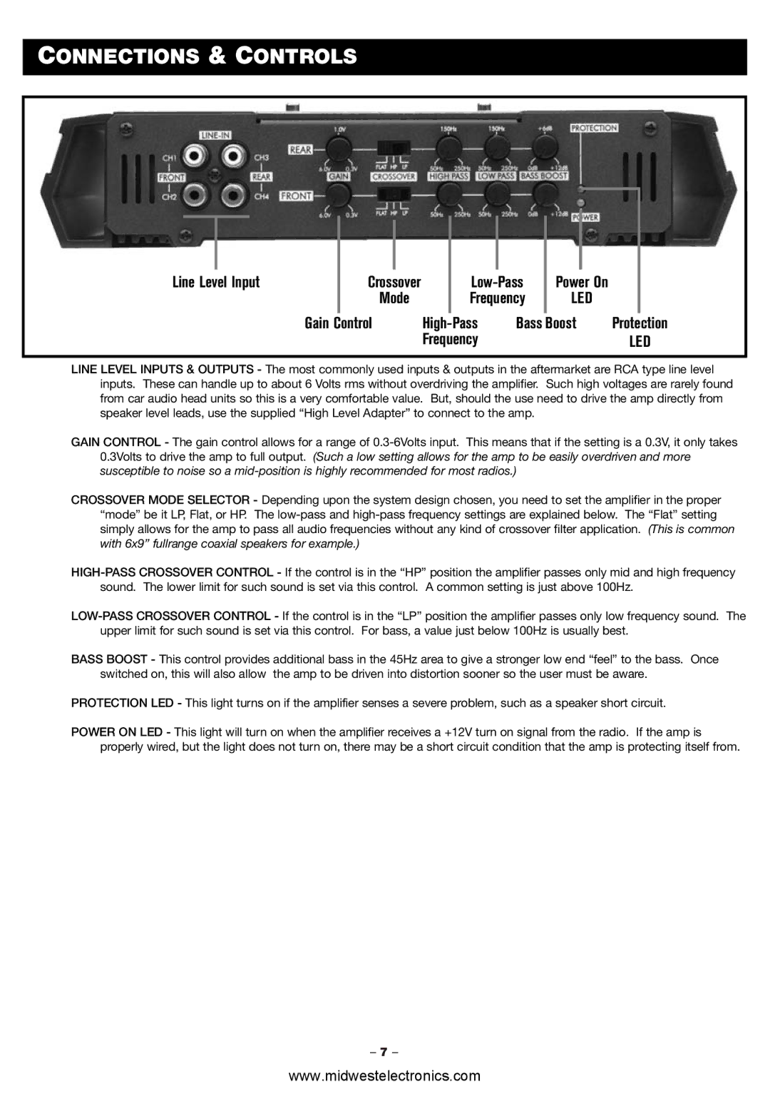 Blaupunkt PCA460 manual Led 