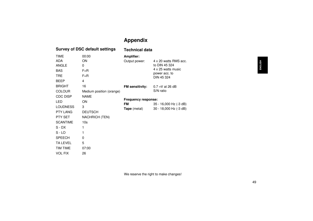 Blaupunkt RCM 104 A operating instructions Appendix, Survey of DSC default settings, Technical data 