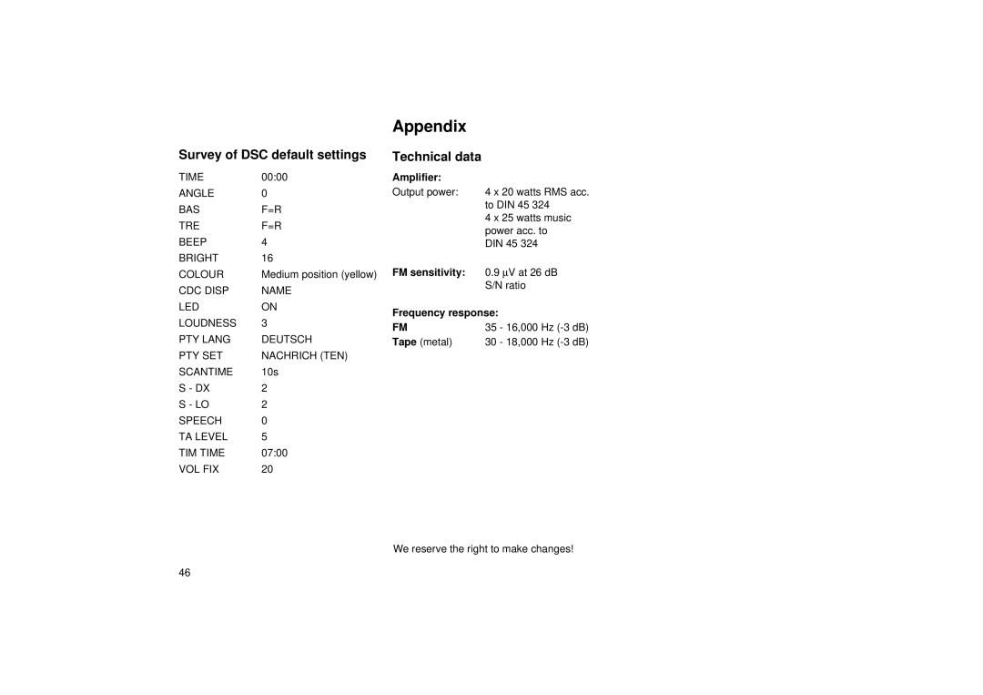 Blaupunkt RCM 104 operating instructions Appendix, Survey of DSC default settings, Technical data 