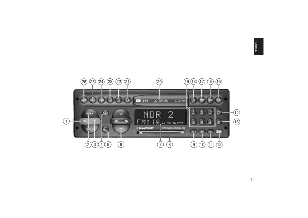 Blaupunkt RCM 128 operating instructions 