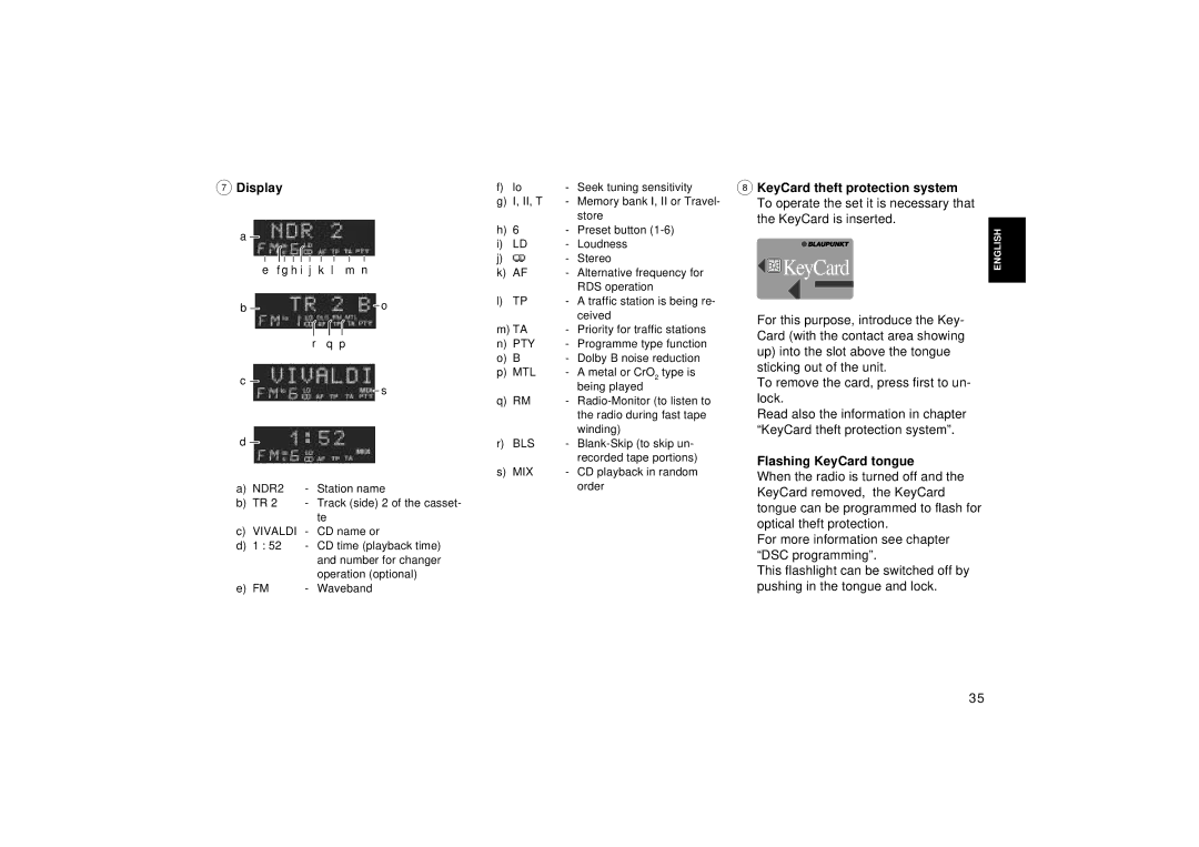 Blaupunkt RCM 128 operating instructions Display, Flashing KeyCard tongue 