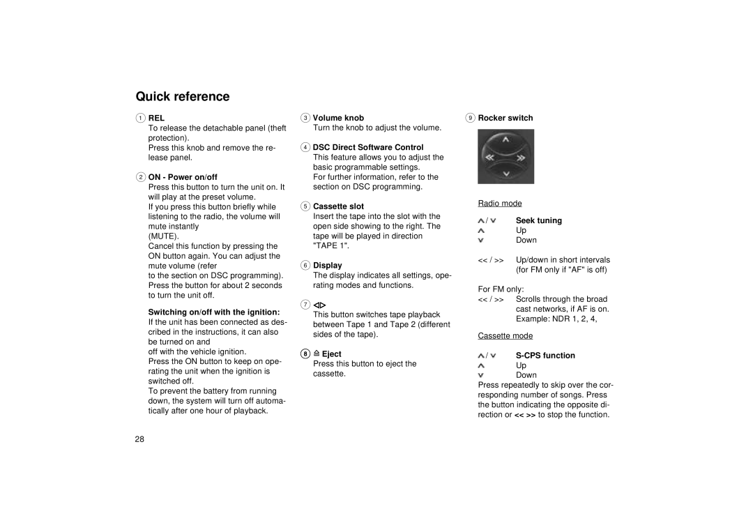 Blaupunkt RCM 168 operating instructions Quick reference, Rel 