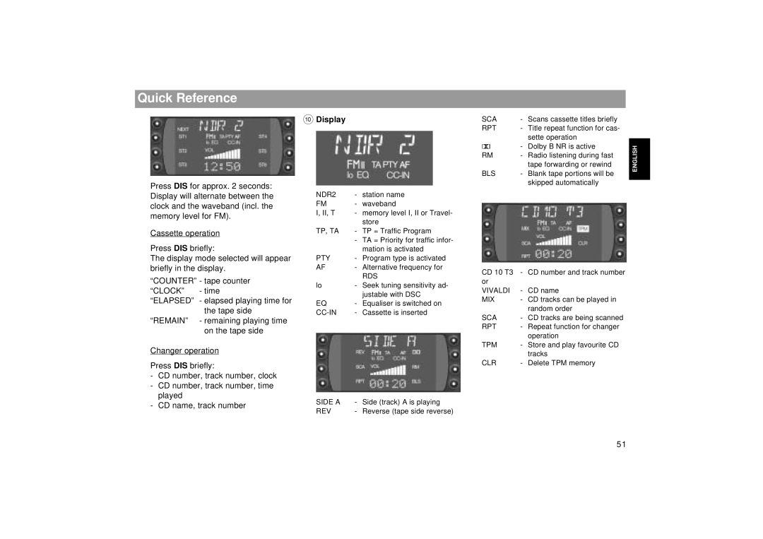 Blaupunkt RCM 169, 2000 DJ operating instructions Display, Rpt 