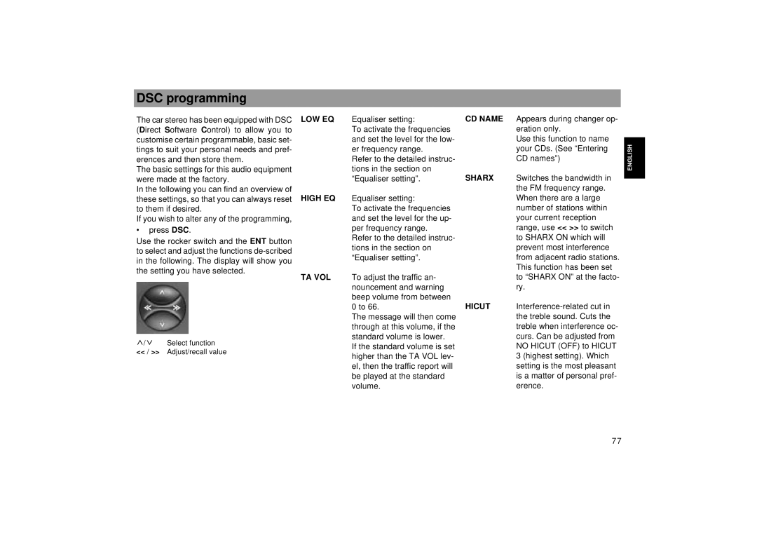 Blaupunkt RCM 169, 2000 DJ operating instructions DSC programming, CD Name Sharx Hicut 