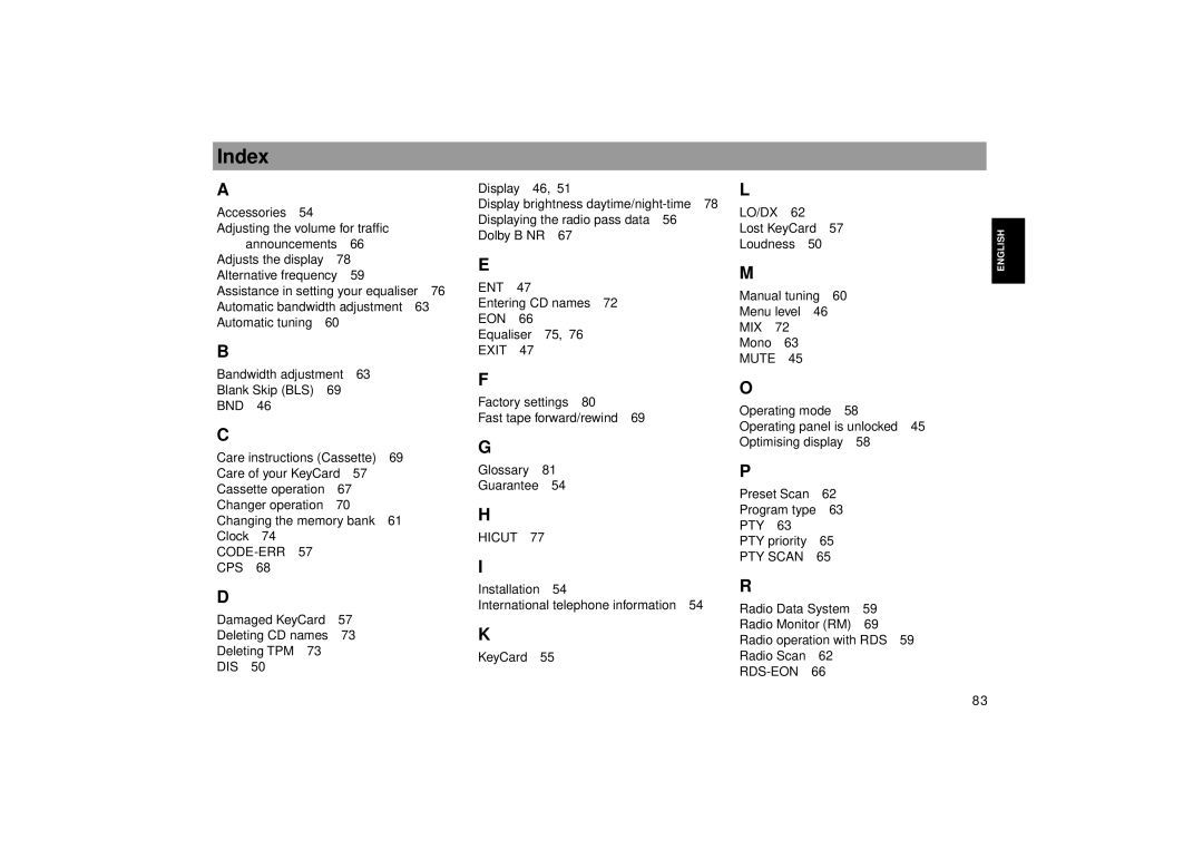 Blaupunkt RCM 169, 2000 DJ operating instructions Index 