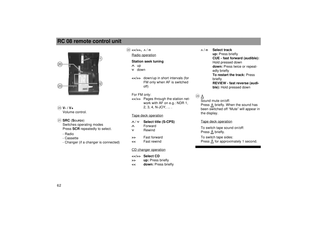 Blaupunkt RCM 169 operating instructions RC 08 remote control unit 