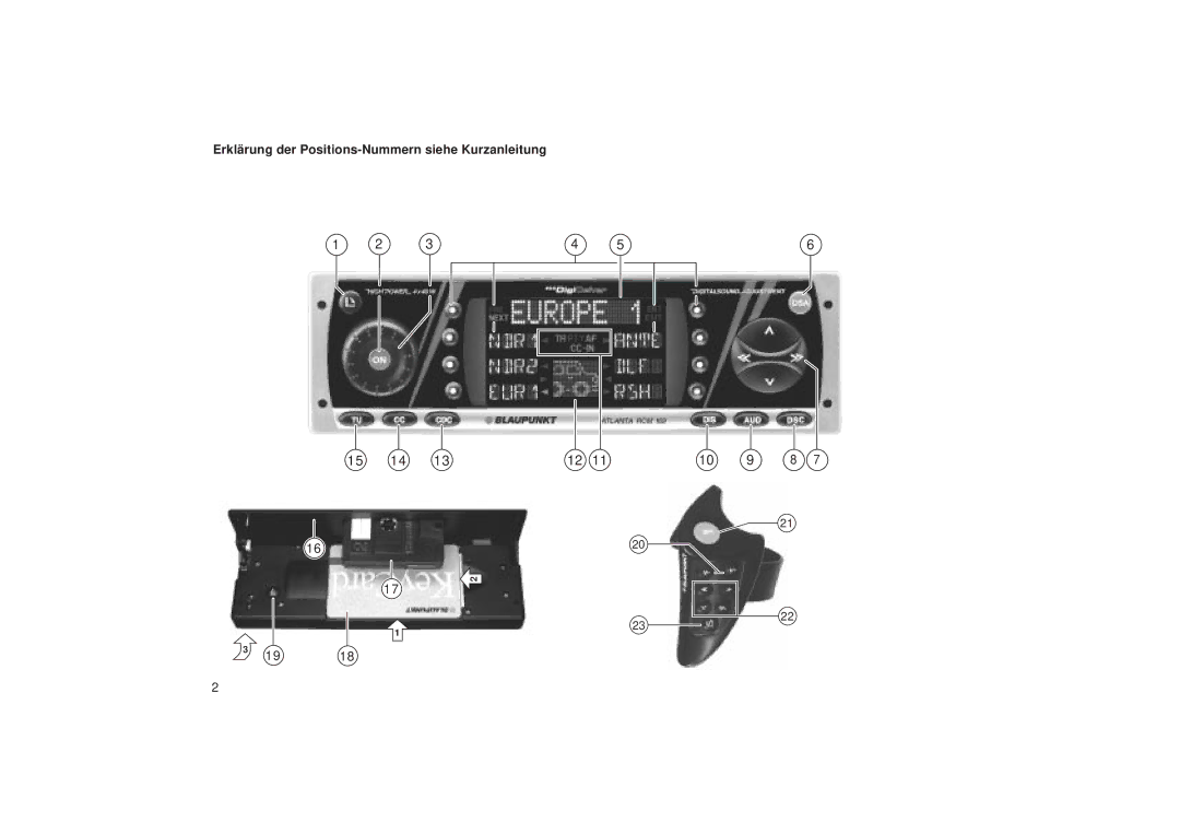 Blaupunkt RCM 169 operating instructions Erklärung der Positions-Nummern siehe Kurzanleitung 