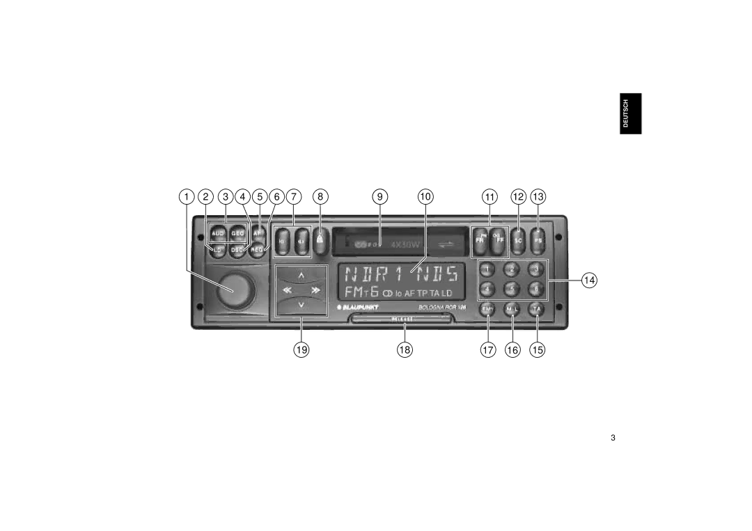 Blaupunkt RCR 126 operating instructions Deutsch 