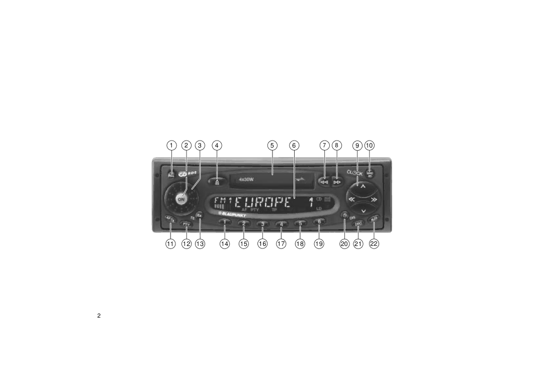 Blaupunkt RCR 128 operating instructions 