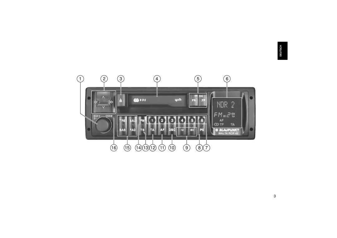 Blaupunkt RCR 45 operating instructions 14 13 